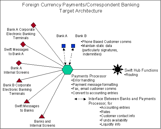 fig7-3-2